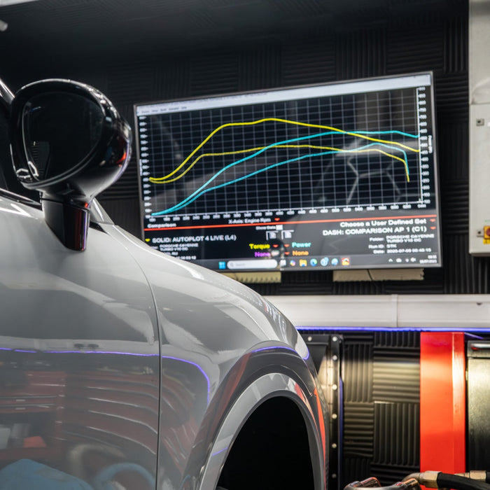 Porsche Cayenne Tuning 4.0l GTS | Turbo | Turbo S - Genome Design