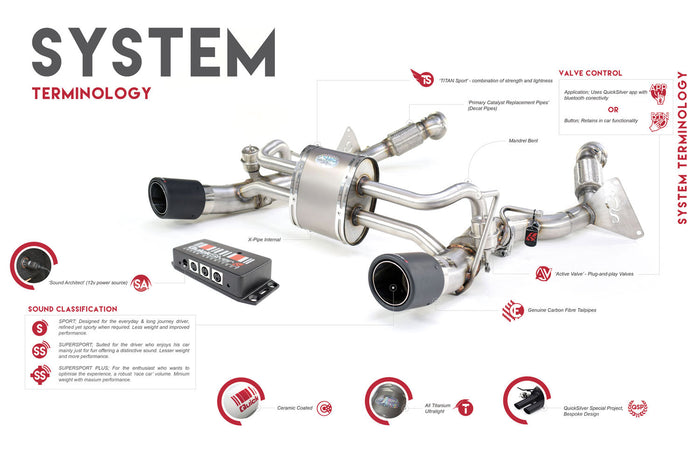 Porsche 911 Turbo and Turbo S (992) - Titan Sport Exhaust with Sound Architect™ (2020 on) - QuickSilver Exhausts